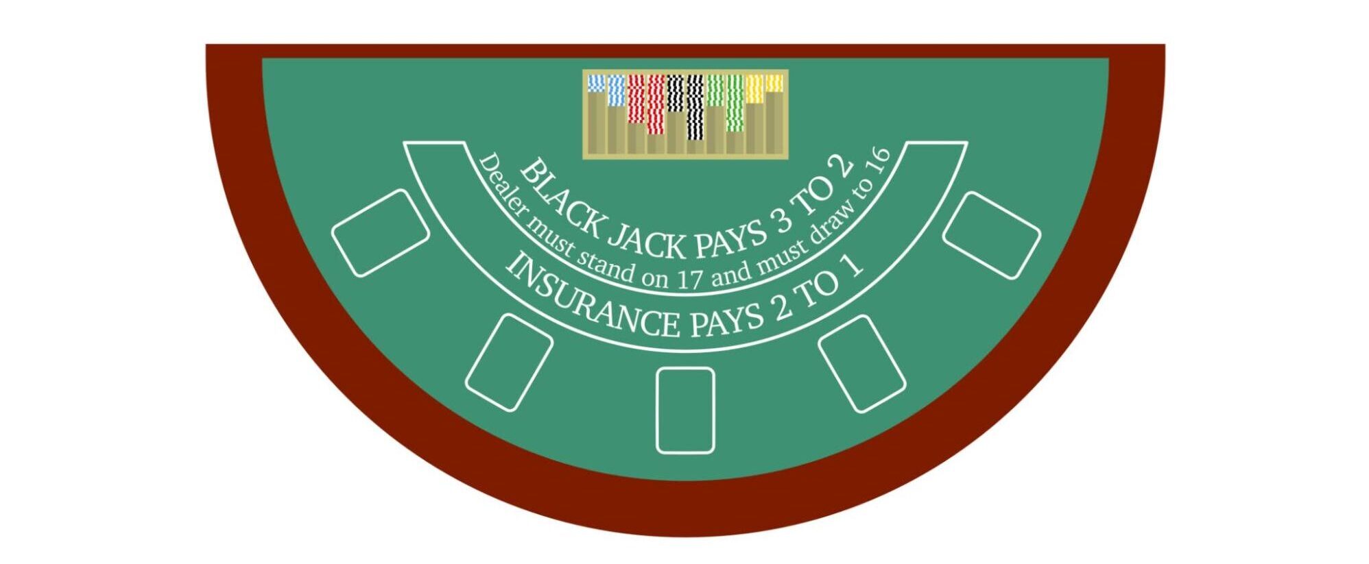 Bakaraa (Baccarat) – Täielik juhend